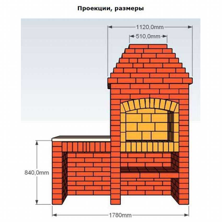 Почему барбекю из кирпича на улице дымит: главные причины