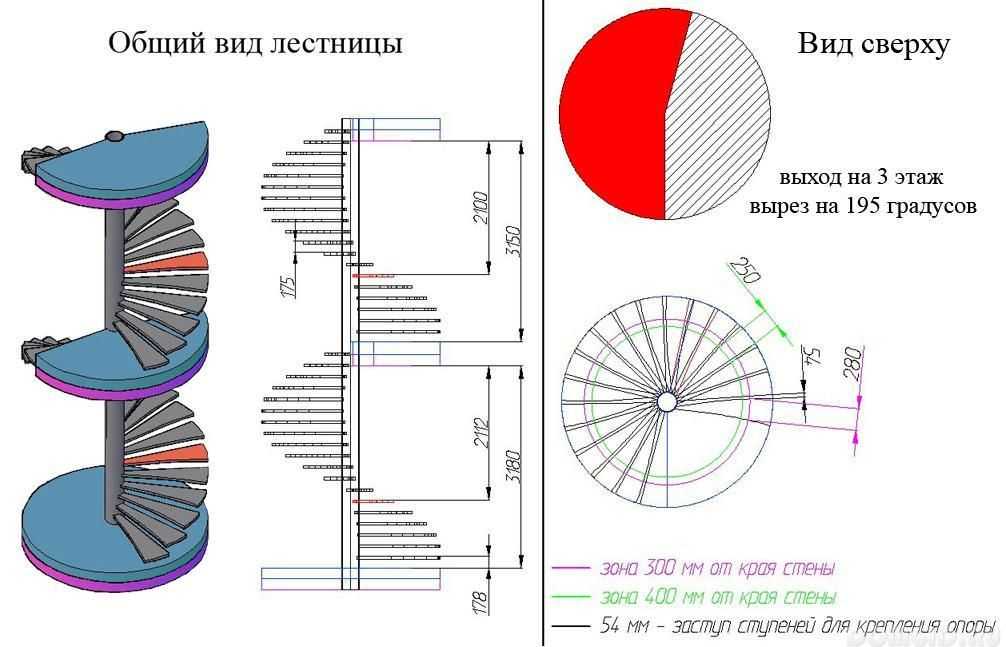 Лестница на второй этаж в частном доме: виды, формы, материалы, отделка, цвет, стили