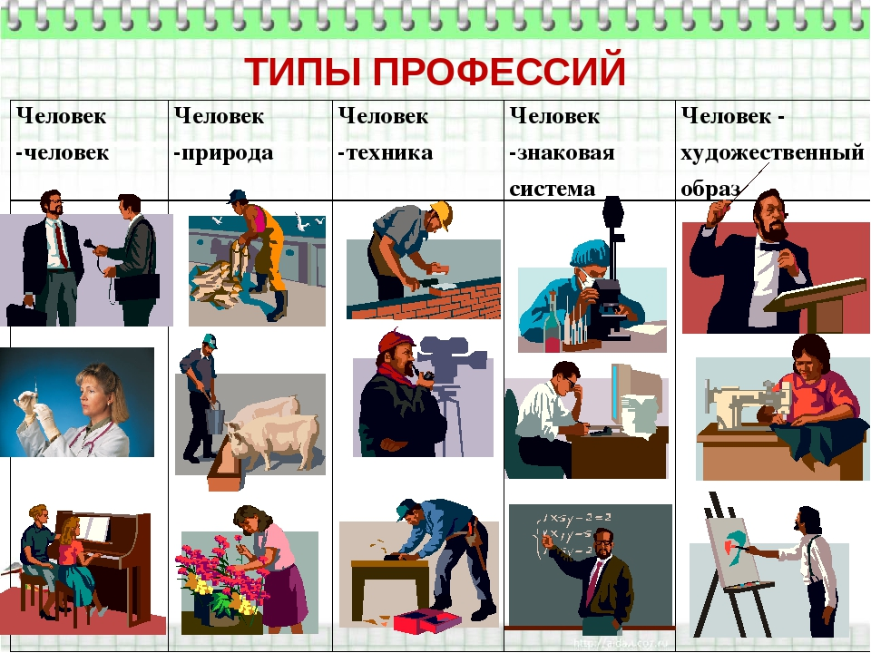 Творческие профессии: топ-14 в 2024 [список востребованных]
