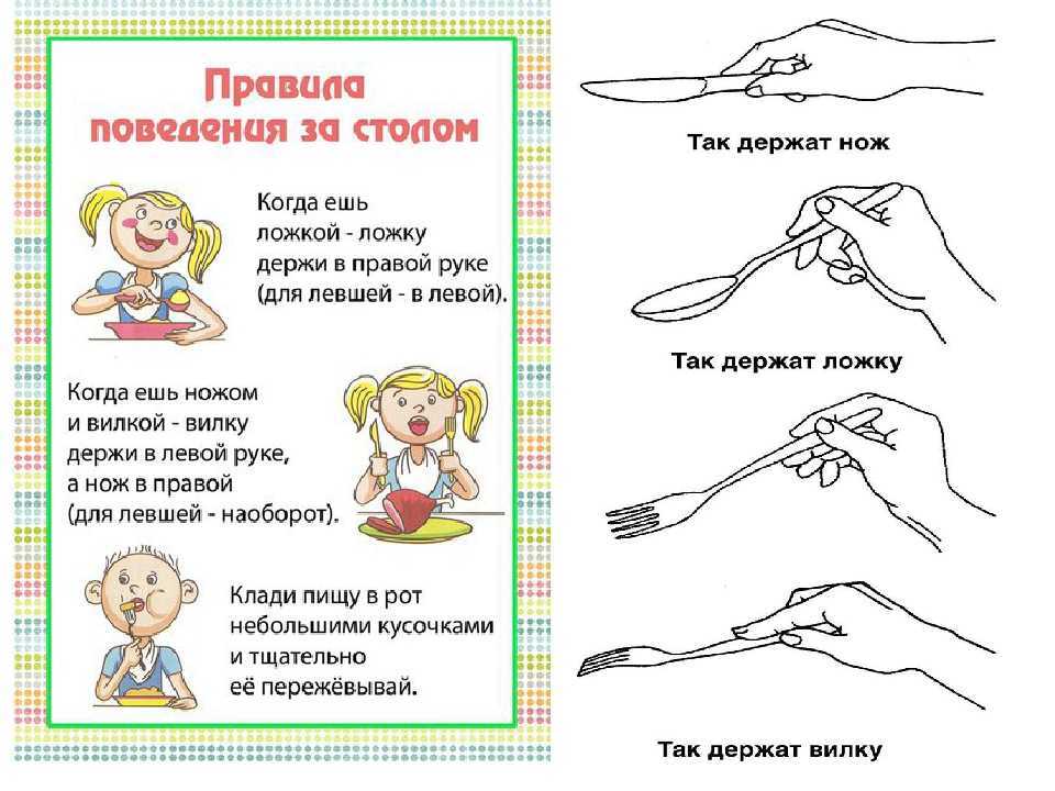 Правила этикета при приеме гостей / правила этикета