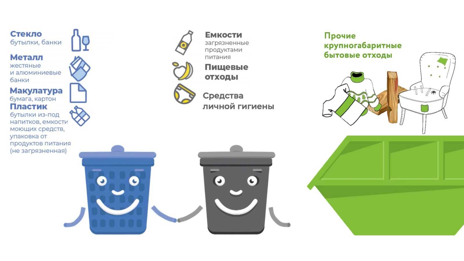 10 простых шагов к экологичному образу жизни, которые может позволить себе каждый