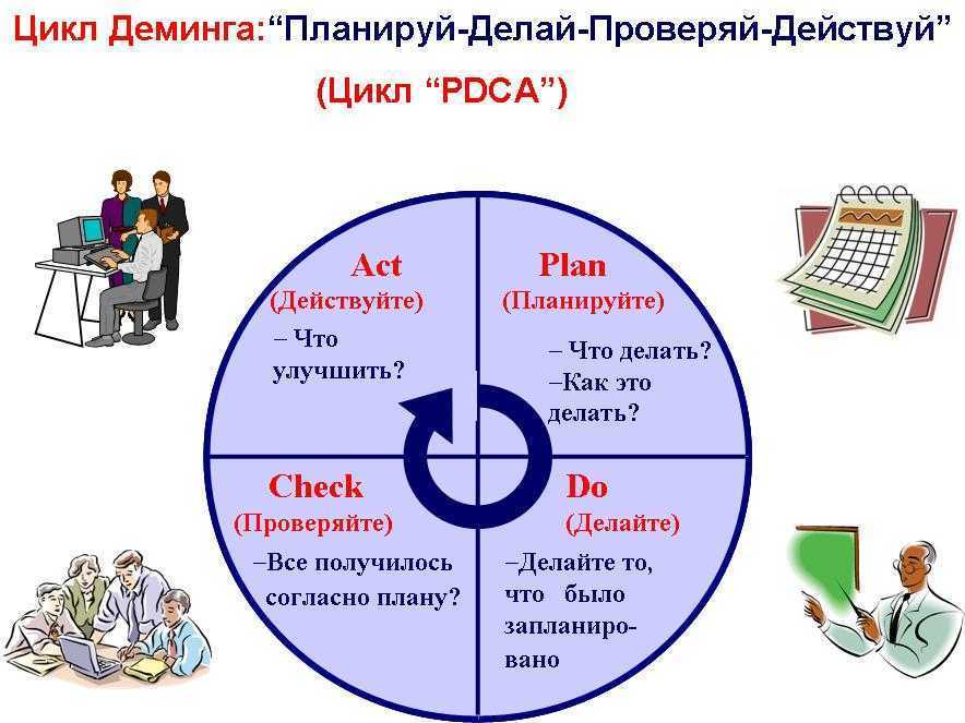 Опора для клематиса своими руками. опора для роз своими руками, для плетущихся роз. как сделать шпалеру для винограда, для огурцов