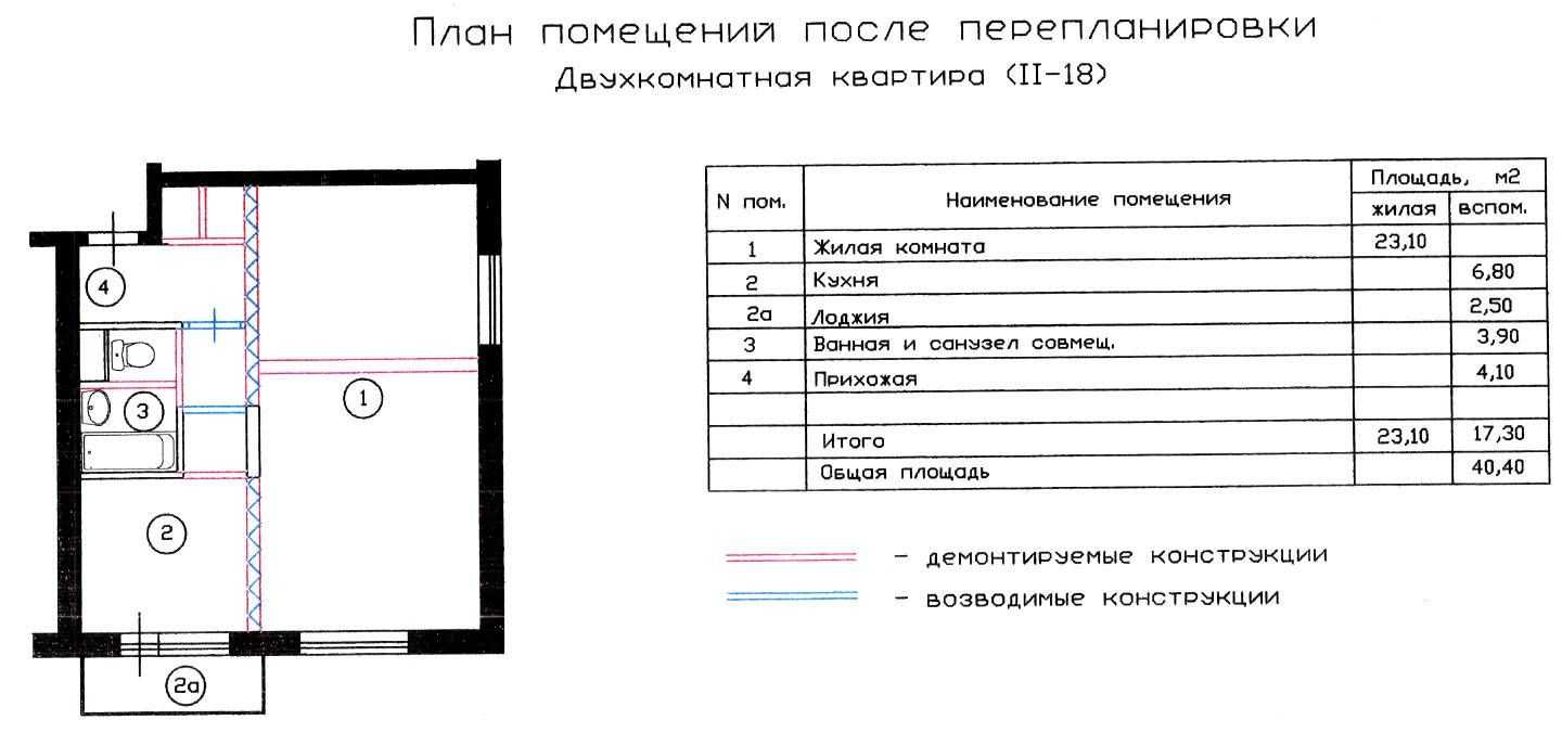 Дома времен ссср. панельные брежневки. панельные дома серии ii-49 (п-49).