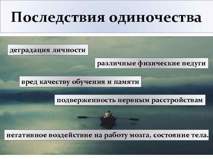 Я один, но это не значит, что я одинок: философы — о пользе одиночества