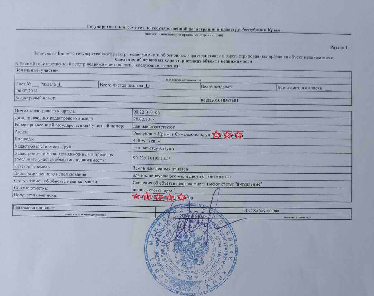 Как выровнять участок правильно: 4 способа!