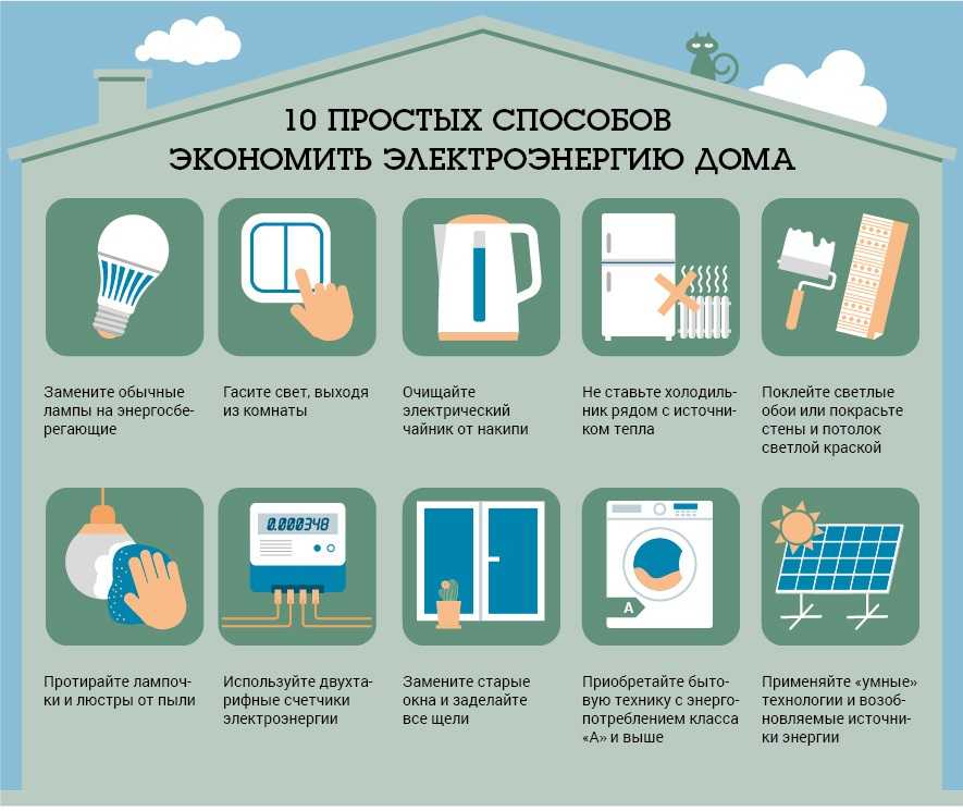 Как экономить воду в квартире с счетчиком - в душе, при мытье посуды, в бачке унитаза, при стирке.