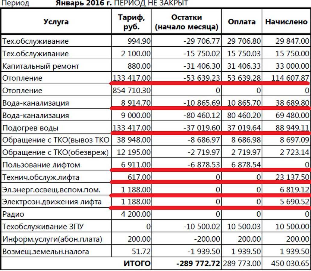 Оплата за лифт в многоквартирном доме