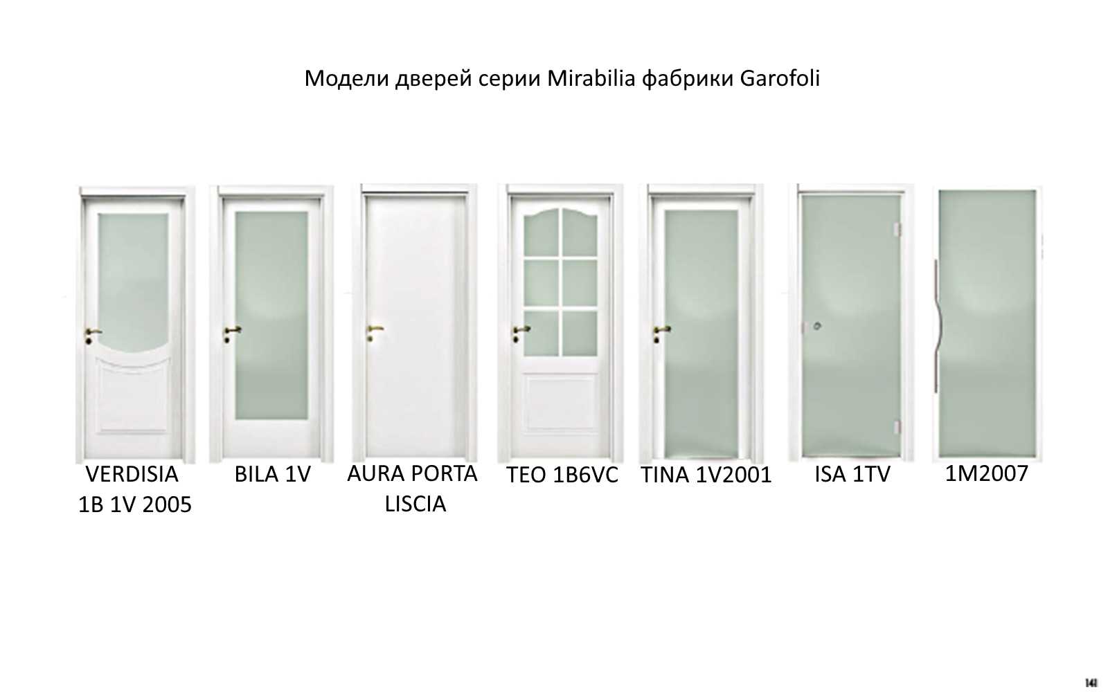 Ral | палитра вики | fandom