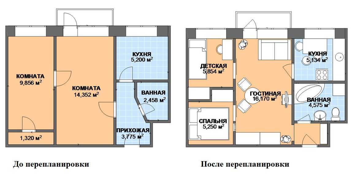Сравните с кадрами сделанными до начала переделки