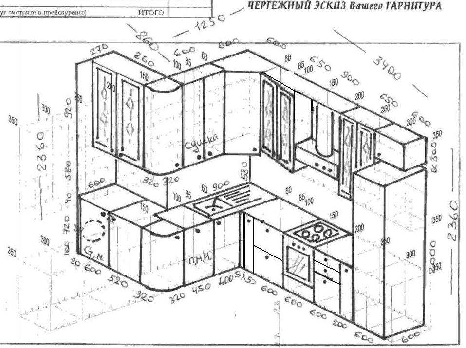 Эргономика кухни 2024: топ-40 схем и фото как сделать удобную планировку
