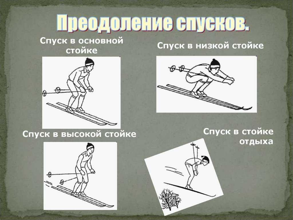 Спуститься с горы на лыжах и не упасть: виды стоек