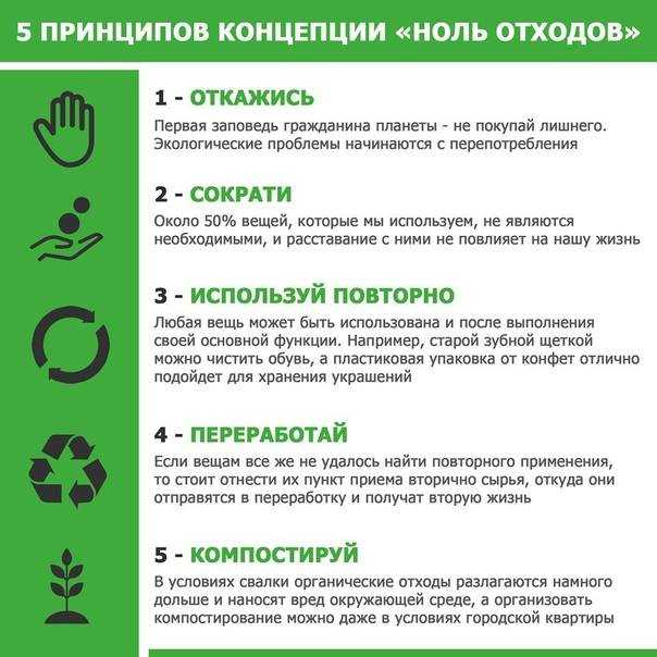 Дизайн квартиры 38 кв. м. [70+ фото], планировки 1-комнатных