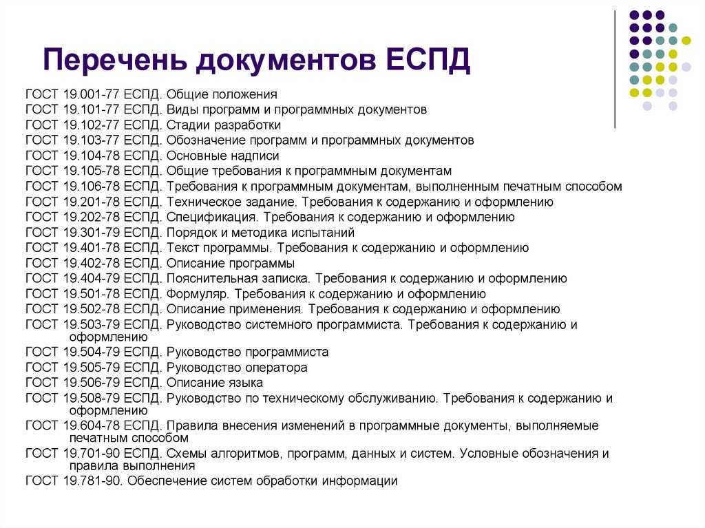 Госты. архитектура и дизайн
