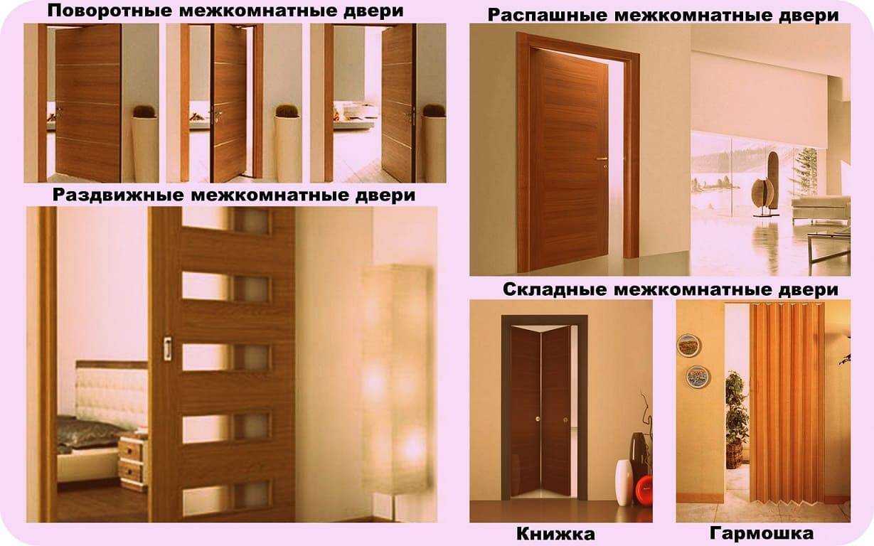 Правила выбора межкомнатных дверей 