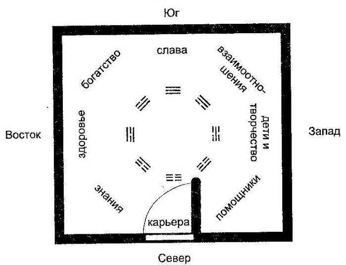 Кровать напротив окна (фото) - создание уютного пространства - diymaven.ru