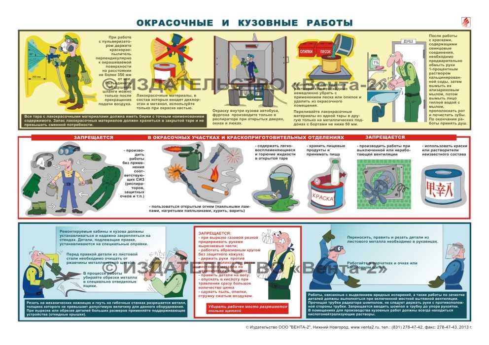 Качество отделочных работ.