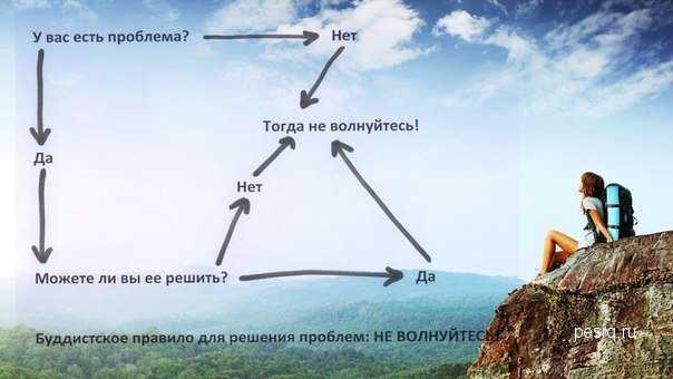 Кейс: как мы потратили около 100 часов только на концепты