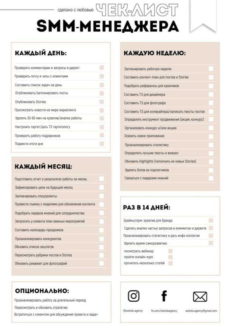 Мечты сбываются: действенная техника визуализации