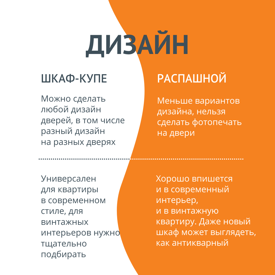 Приметы про шкафы с одеждой