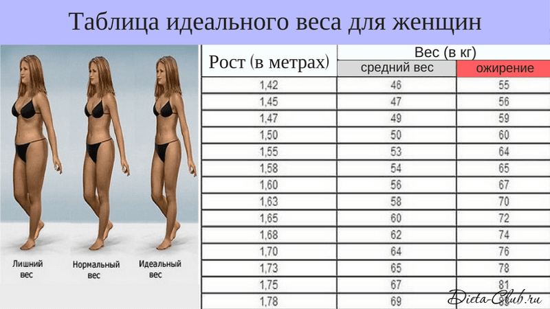 7 советов как сделать спальную комнату максимально комфортной для сна