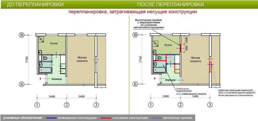 Как оформить острый угол в комнате