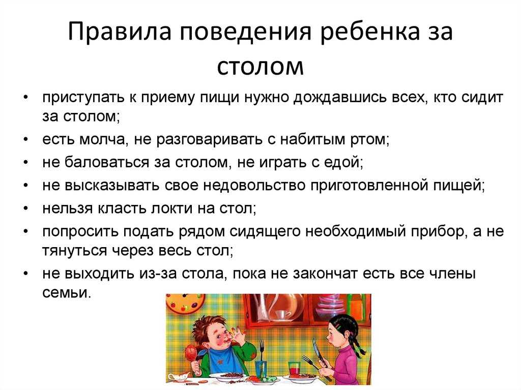 Правила этикета за столом — в гостях, в ресторане. правила этикета: как вести себя за шведским столом? правила этикета для детей, для школьников