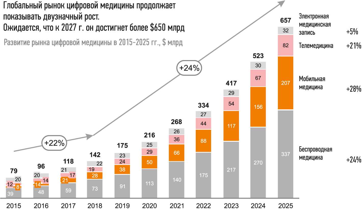 Возможно их еще не было в продаже во время вашего последнего ремонта