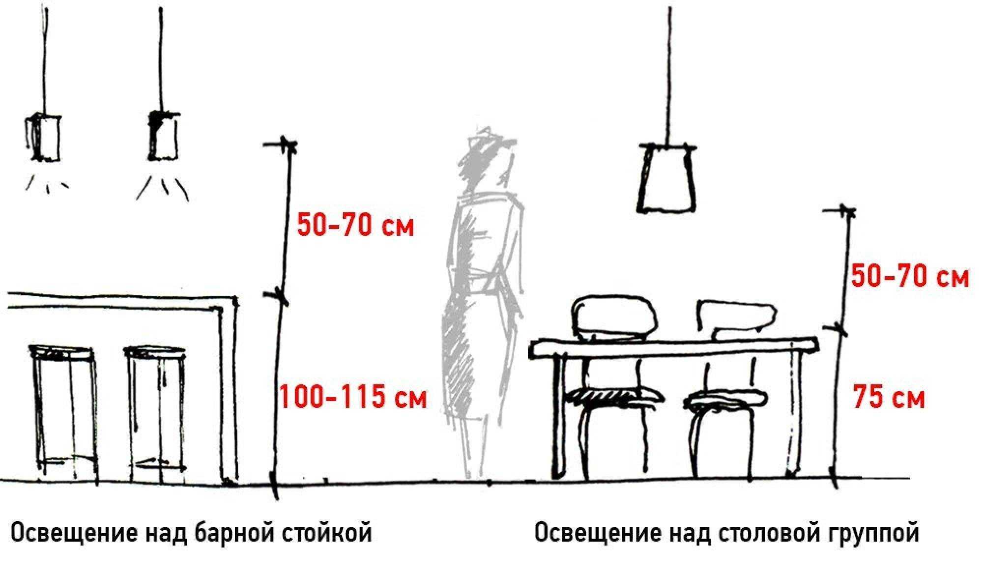 Выбираем трековые светильники на потолок — какие лучше?