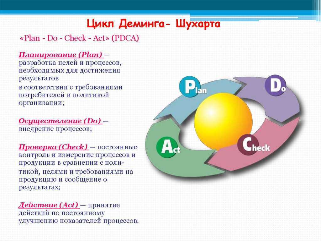 Опоры для растений - виды опор, описание внешнего вида, рекомендованные растения