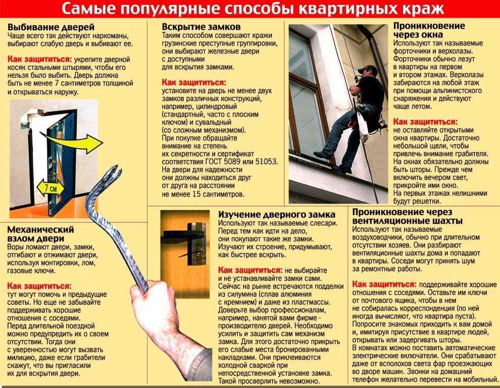 Окна для первого этажа защита. как защитить окна на первом этаже от шума, пыли, взлома и посторонних взглядов? | дизайн / интерьер / стиль