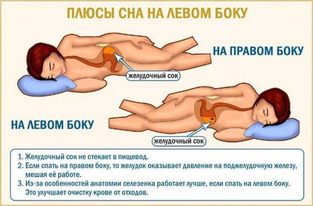 Что поставить вместо прикроватной тумбочки?