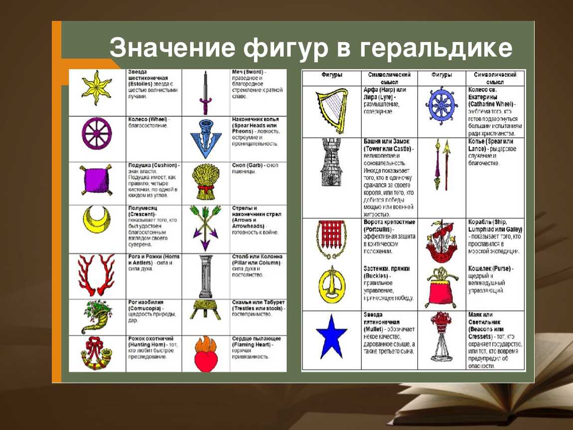 Зимний дворец: история роскоши и великолепия в сердце санкт-петербурга