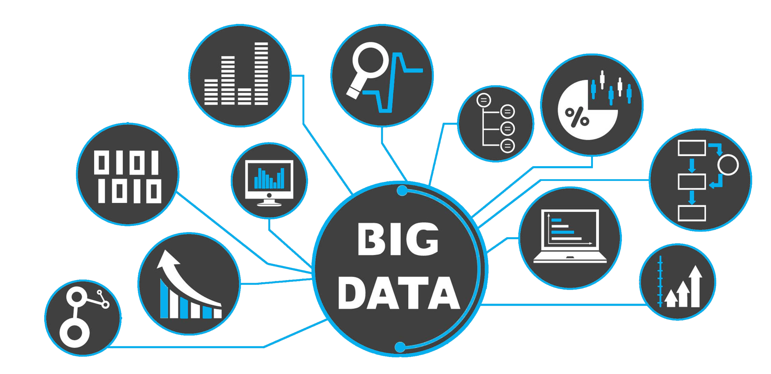 Как наглядно показать data science: визуализация больших данных - алексей чернобровов