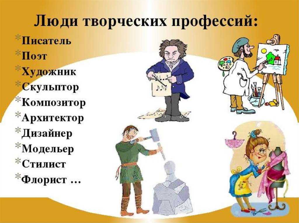 Интересные профессии: список топ-10