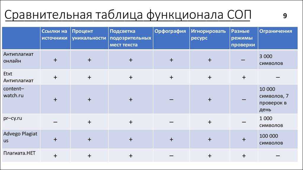 Как выбрать фасадную краску для наружных работ по штукатурке, кирпичу и дереву