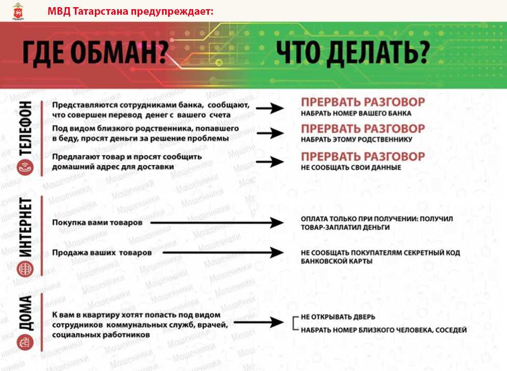 Как легально убрать негатив из интернета и улучшить репутацию компании | медиа нетологии