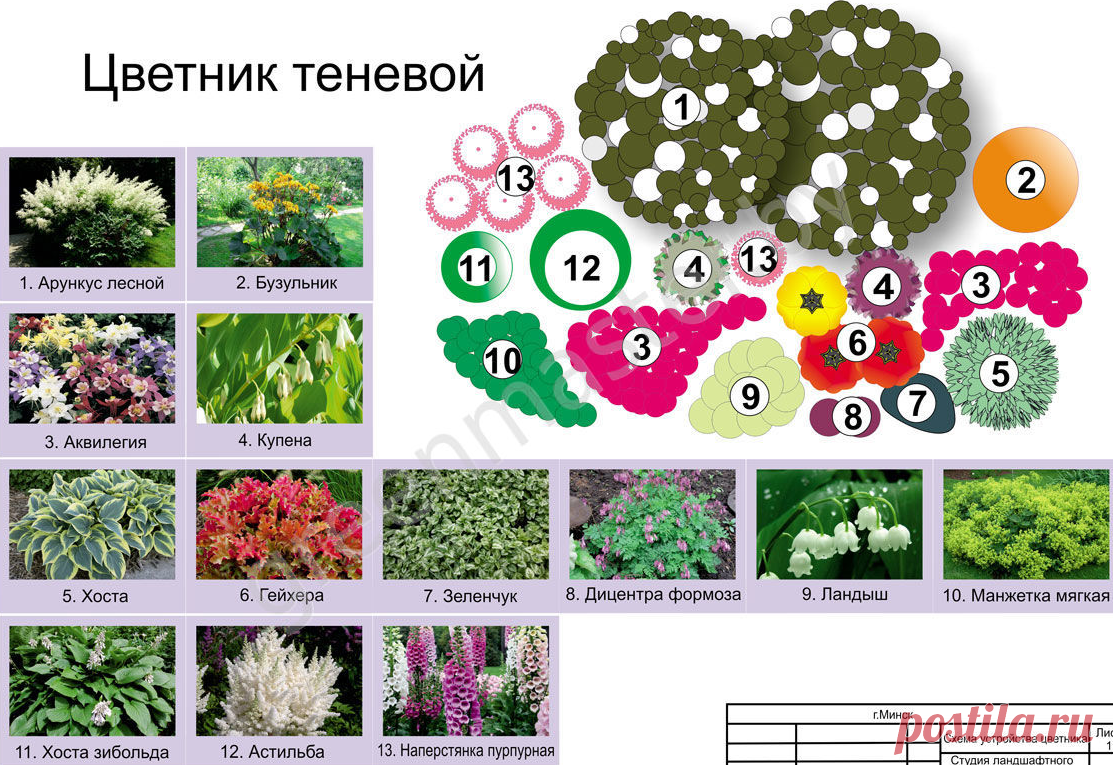 Многоярусная клумба для цветов: фото и идеи своими руками