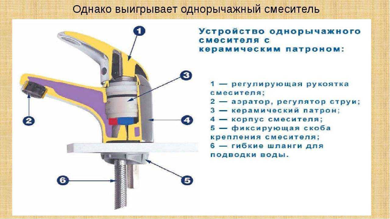 Выбираем кран