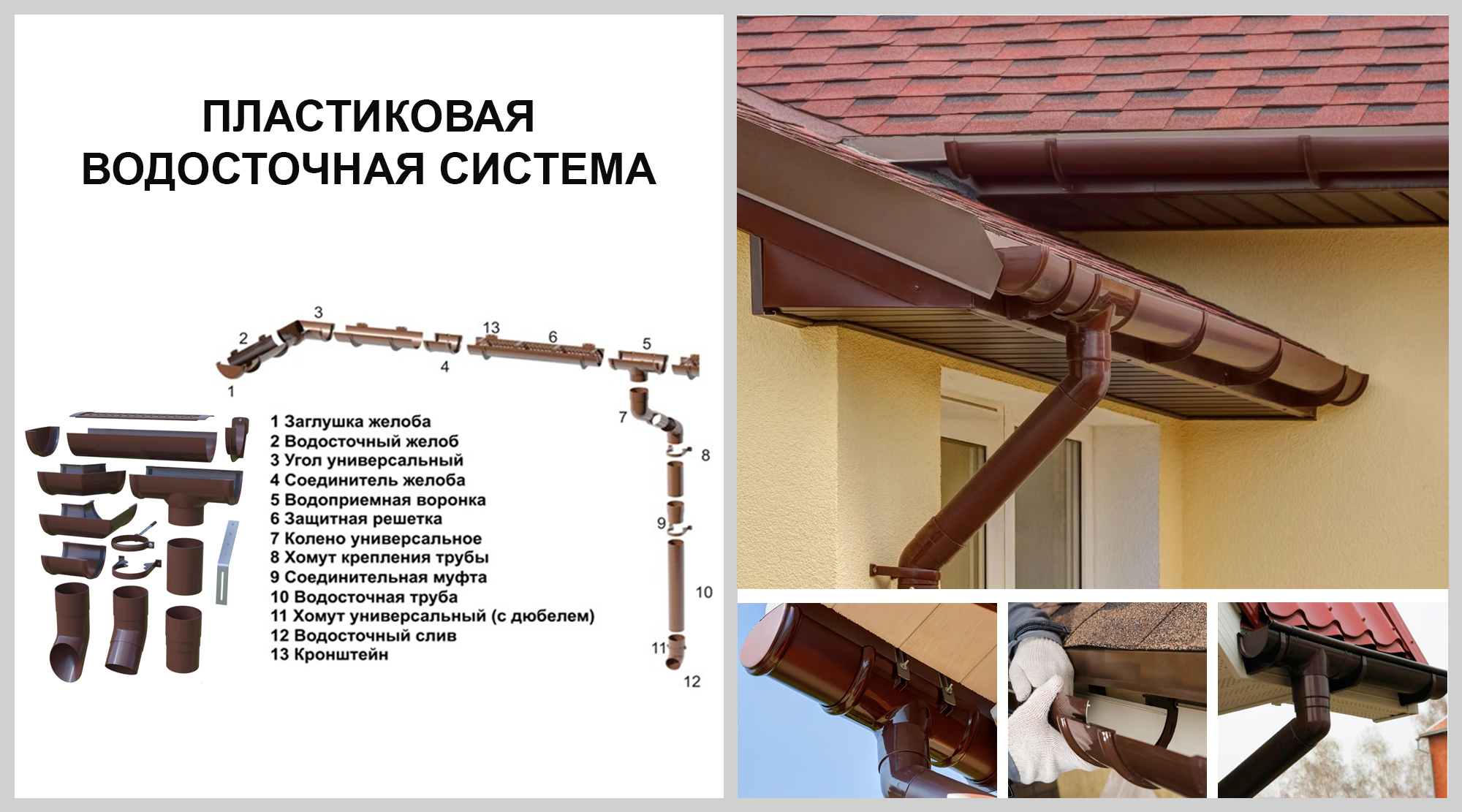 Зачем нужна система сбора дождевой воды - подробный разбор зачем нужна система сбора дождевой воды - подробный разбор