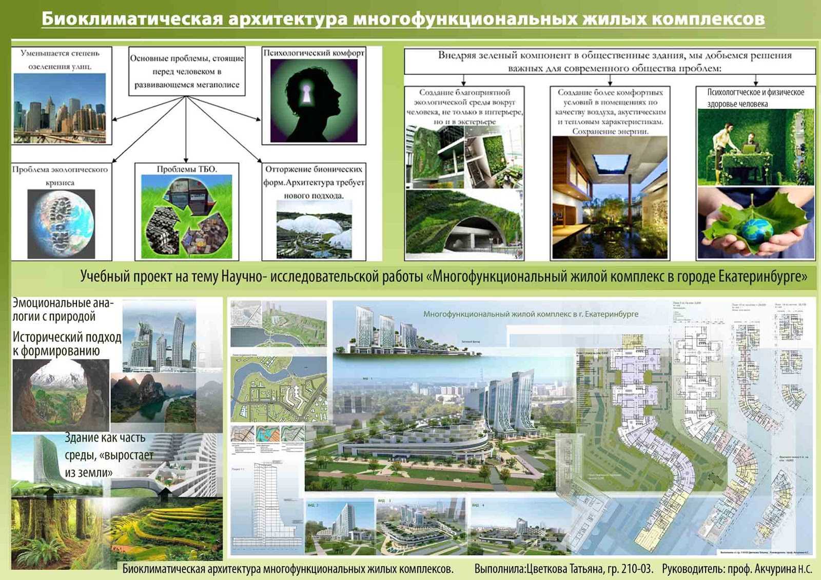 Отголоски природного величия. как архитекторы создают «живые» волны