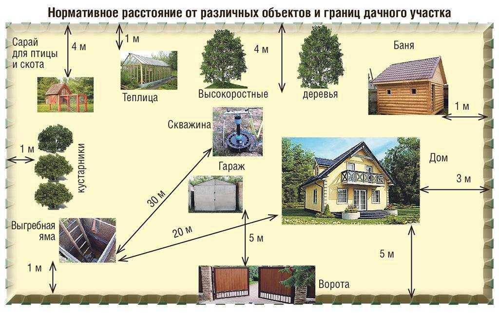 Узкая ванная комната: 120+ реальных фото примеров
