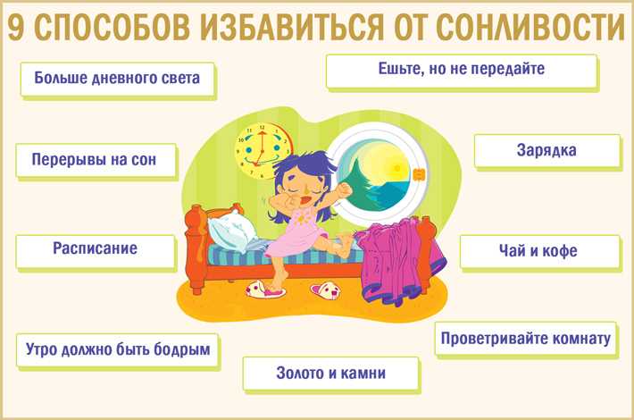Теплый, дневной или холодный? – правила выбора света и советы по использованию в комнатах