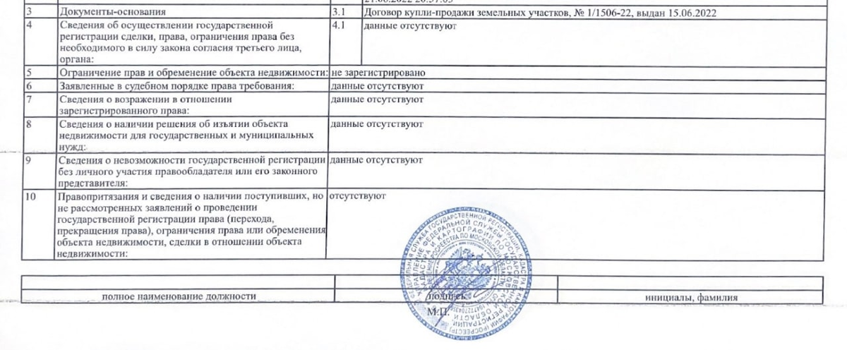 Участок на склоне — это здорово!