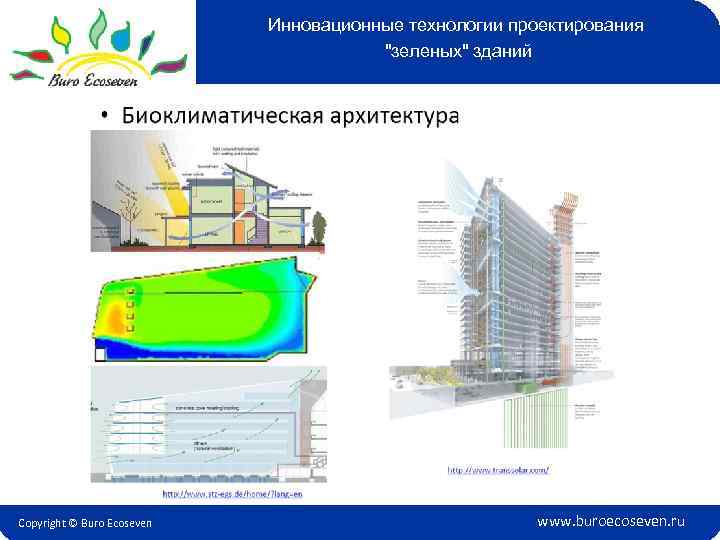 Как расположить многоэтажный дом по розе ветров. планировка частного дома. расположение комнат по сторонам света. веранды, террасы, балконы