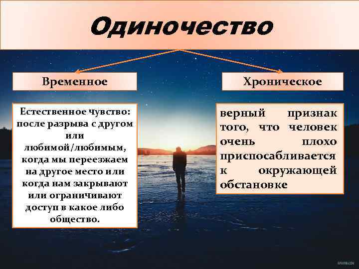 Какие плюсы заставят вас полюбить одиночество | flytothesky.ru