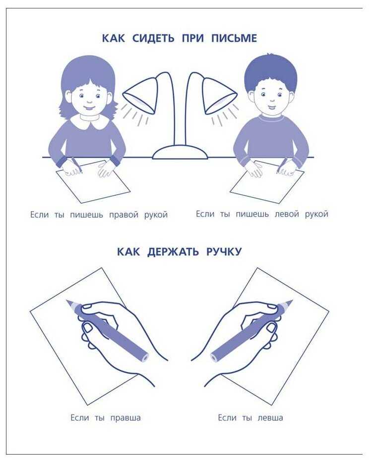 Какой рукой надо писать, и зачем это делать, если есть компьютер?