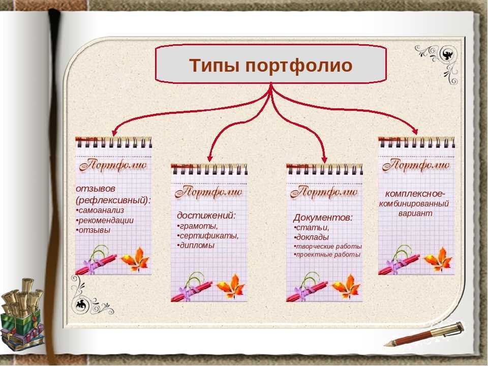 Деловой этикет