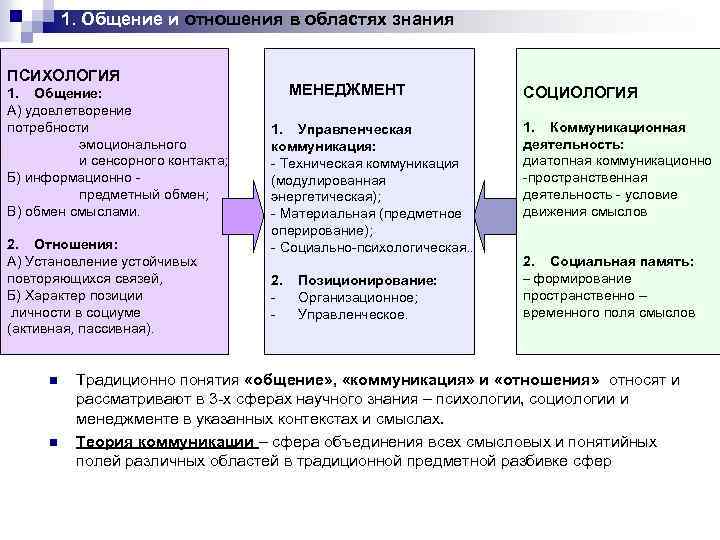 Квартирные войны. как защитить себя от неадекватных хозяев при съеме жилья | общество | аиф барнаул