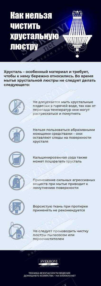 Средство для чистки хрустальных люстр: правила использования