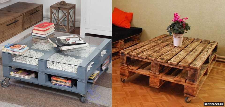 Стеклянный стол своими руками: как сделать, чертежи